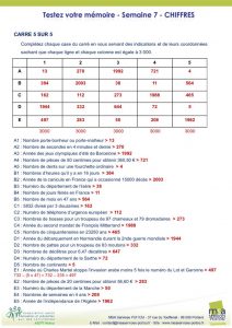 thumbnail of TESTn7_Chiffres_Corrections